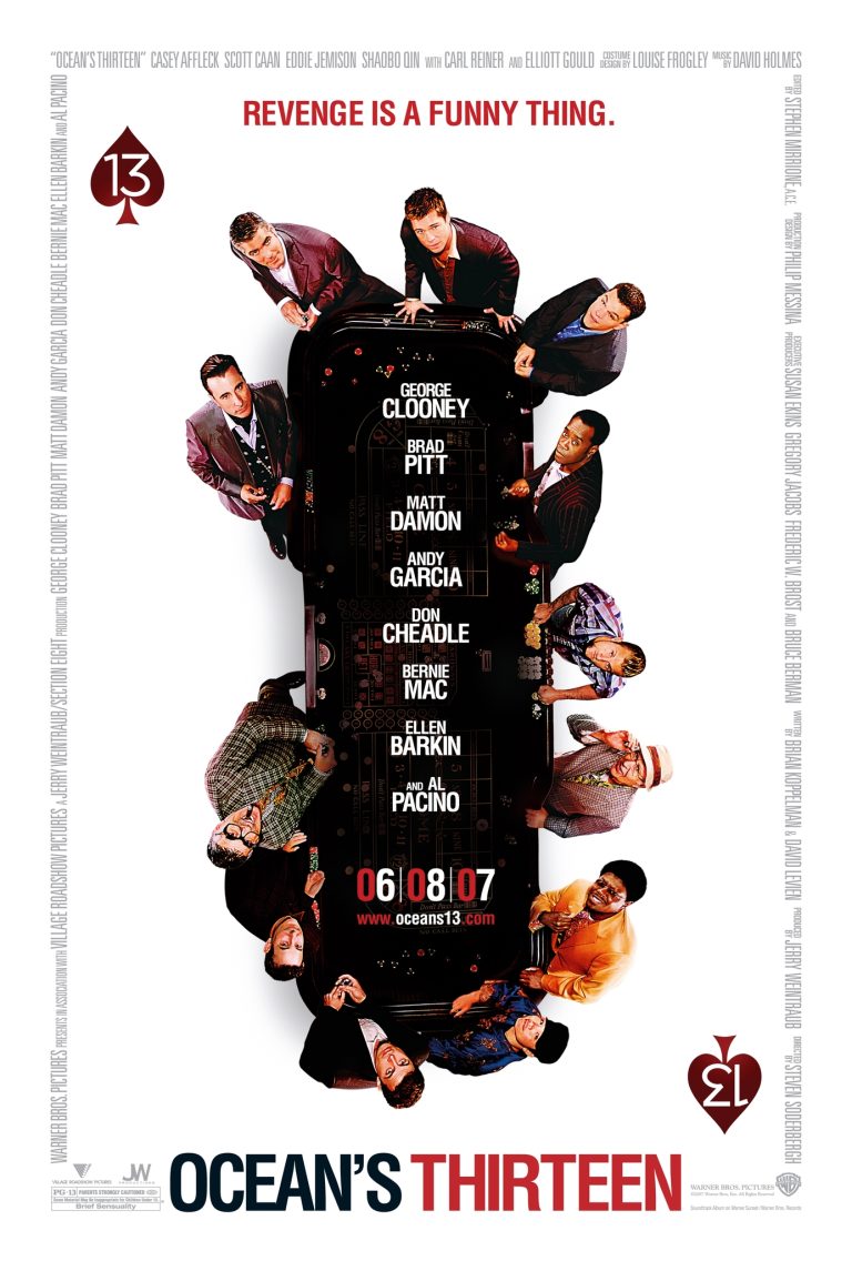 Ocean’s Thirteen 2007 Dual Audio Hindi Movie 480p BluRay x264 400MB ESubs